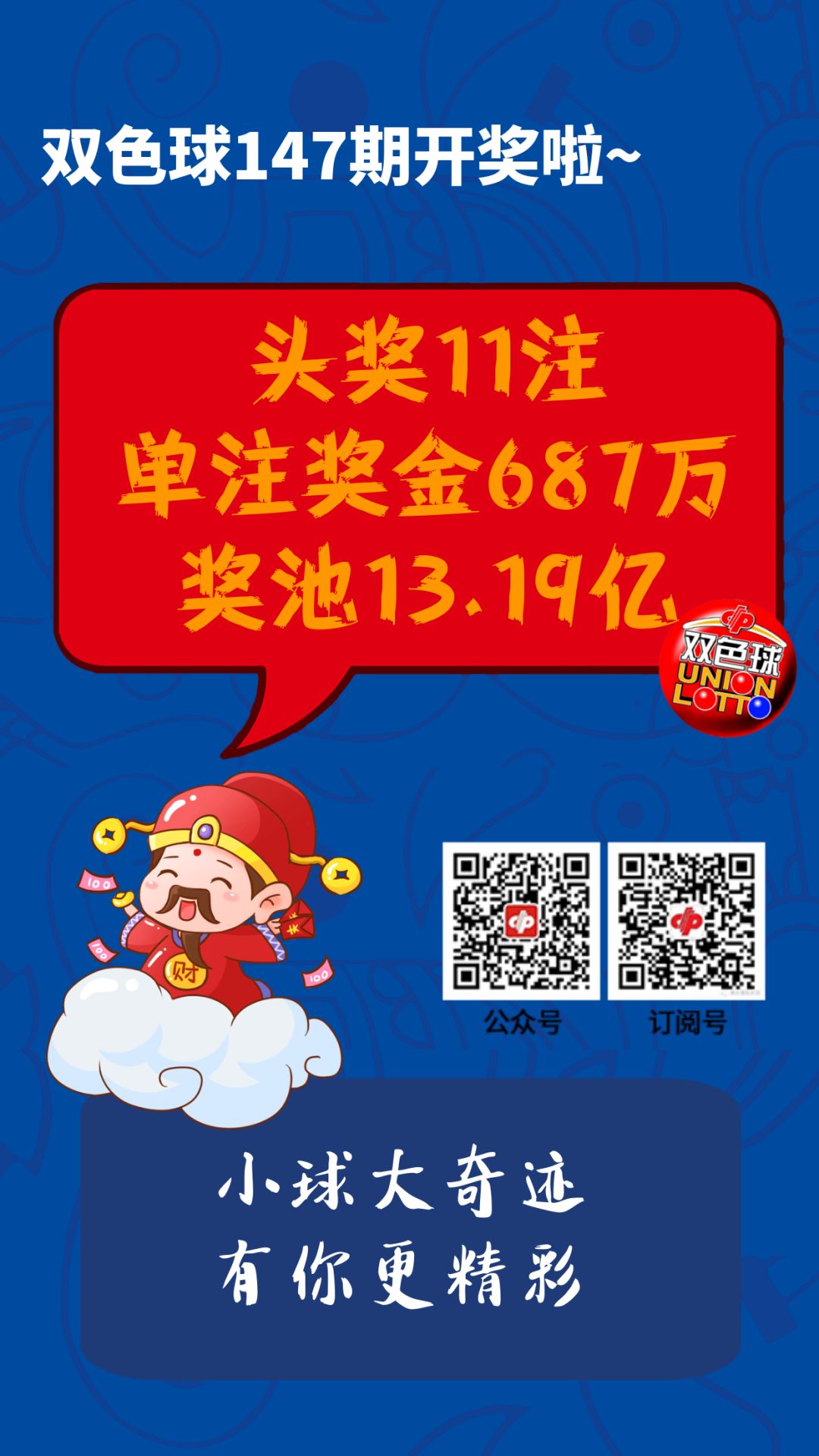 今晚揭晓，双色球开奖结果震撼公布
