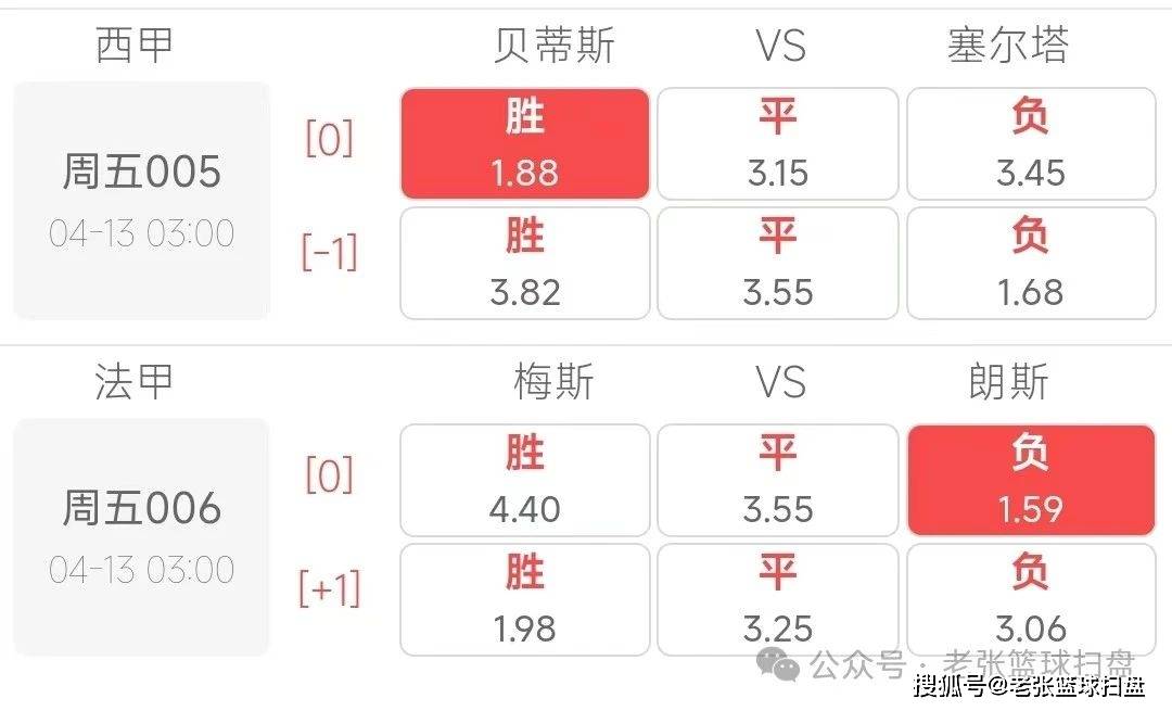 竞足分析与预测，解锁足球比赛的秘密