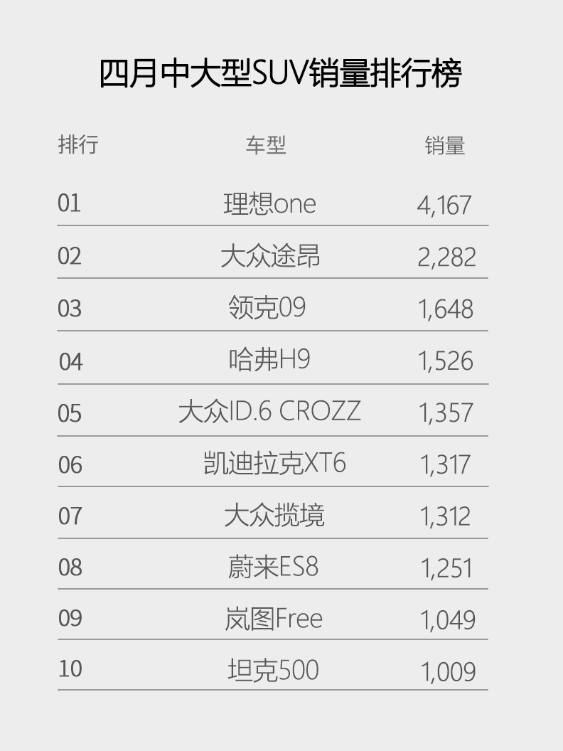 今日3D各类和值谜解析，揭秘数字背后的奥秘