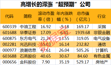 七乐彩预测，理性与科学的平衡艺术