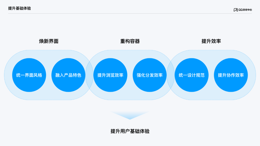 学校招聘 第379页