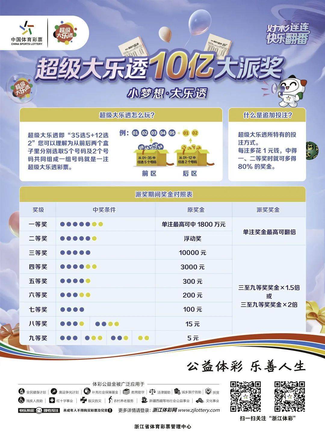 探寻幸运密码，大乐透中奖号码结果查询全攻略