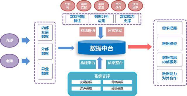 探索上海选4开奖走势图，数字背后的奥秘与预测技巧