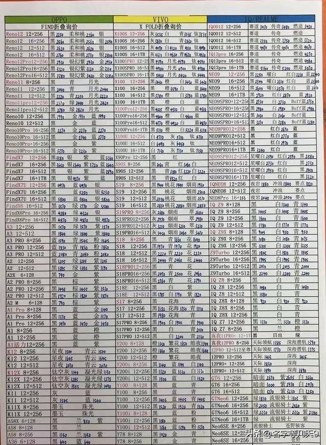 学校通知 第370页