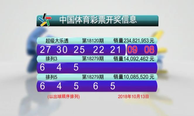 探索体彩开奖的奥秘，体彩开奖记录查询结果详解