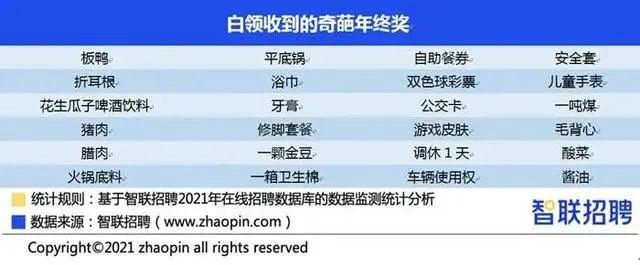 365彩票网数据平台，重塑彩票行业的智能决策引擎