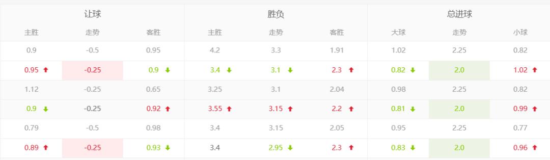 学生风采 第346页