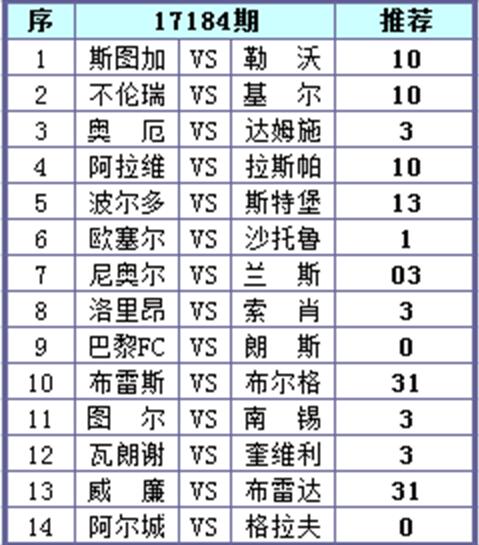 足彩比分赔率查询，解锁足球投注的智慧之钥