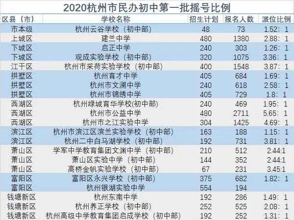 2021年双色球第63期号码查询，回顾与展望