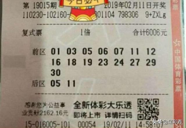 3D彩票的购买策略与价格表解析