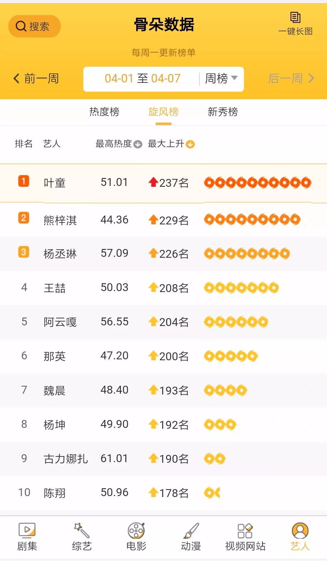 admin 第218页