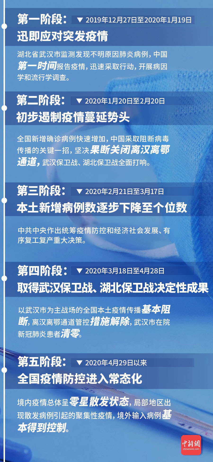 疫情下的坚韧与希望，日本新冠确诊人数的深度剖析