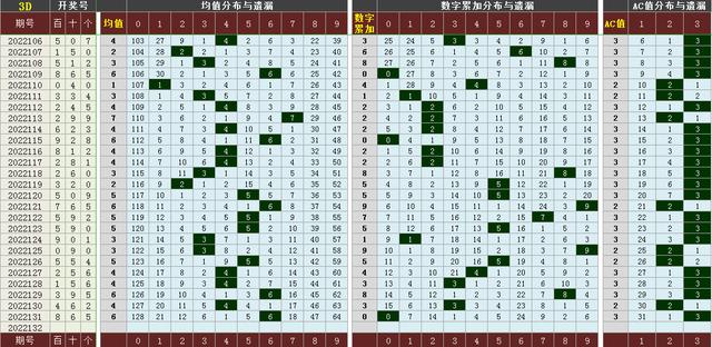 政教处 第349页