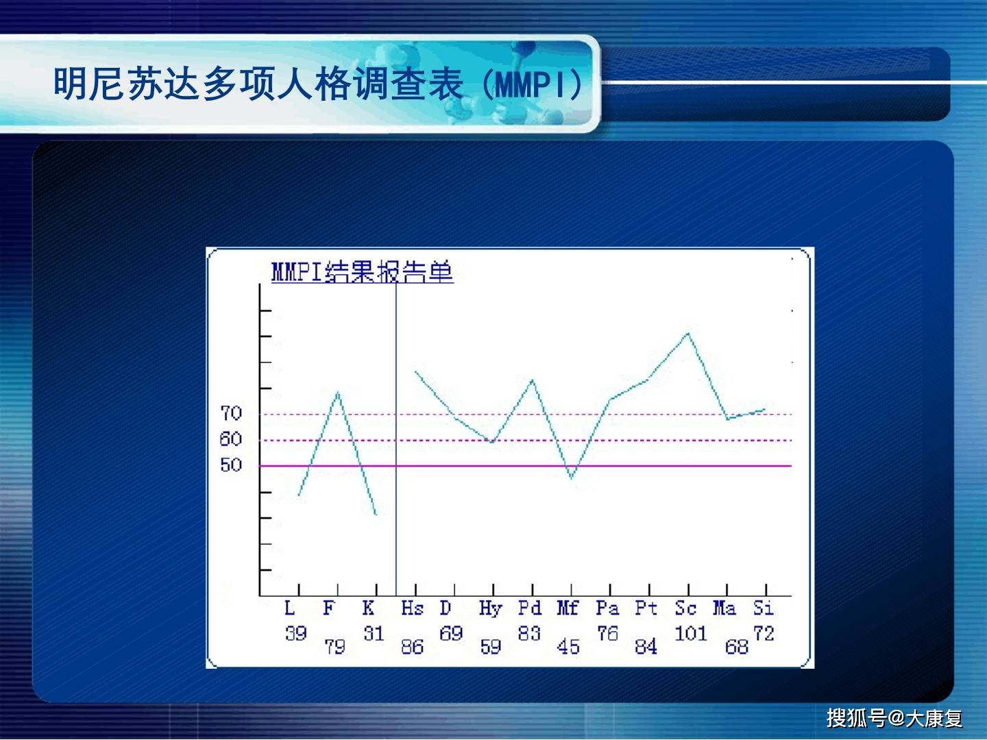 胜负彩14场模拟投注，策略、技巧与心理分析