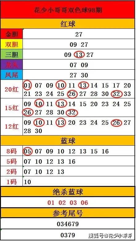 双色球2020108期开奖号深度解析与回顾