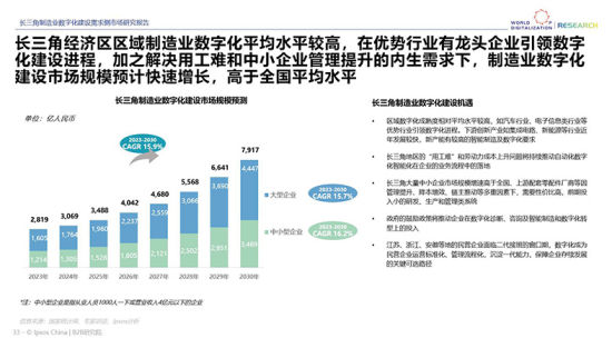 2025新澳开奖记录，透视未来彩票市场的数字化变革与挑战