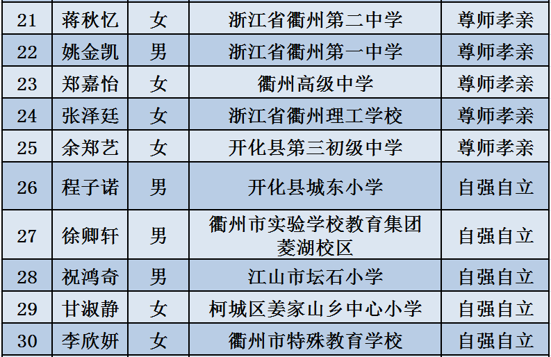 免费新澳资料，长期公开的真相与价值