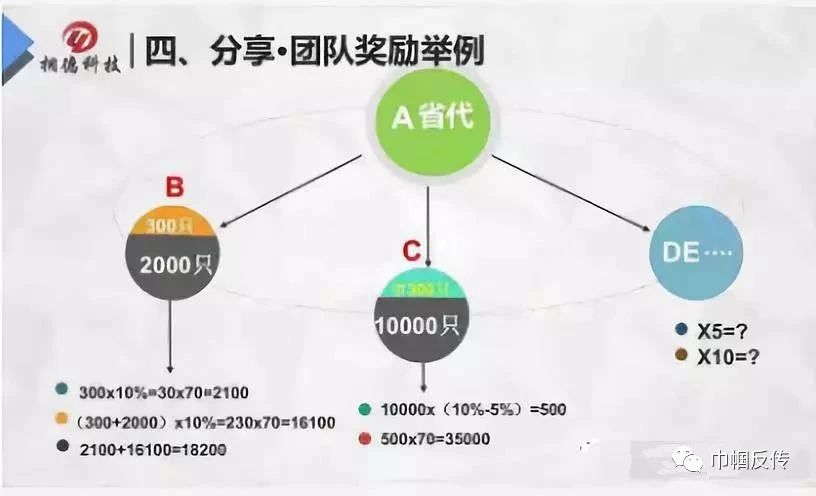 学校招聘 第311页