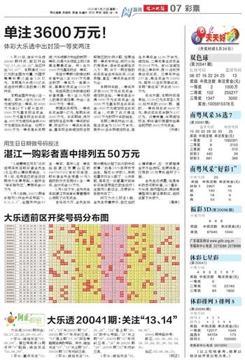 学校招聘 第302页