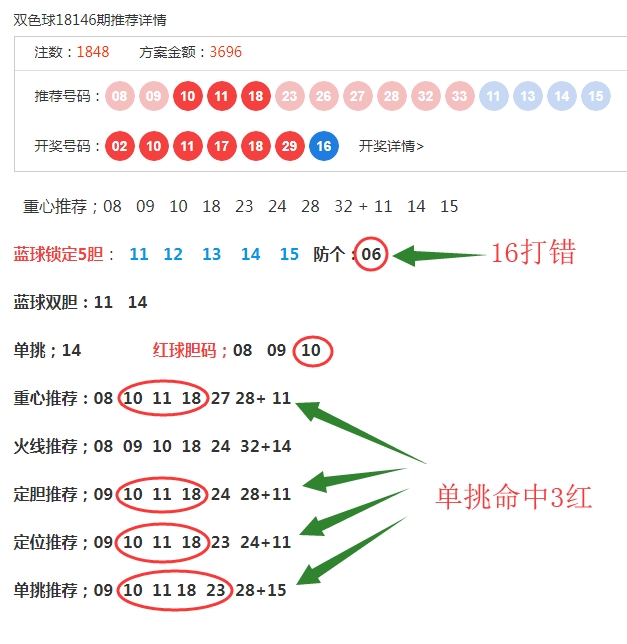 校长 第185页