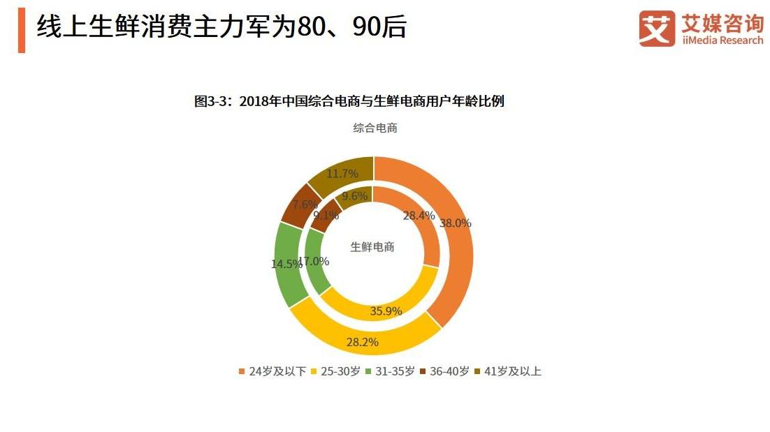 政教处 第282页