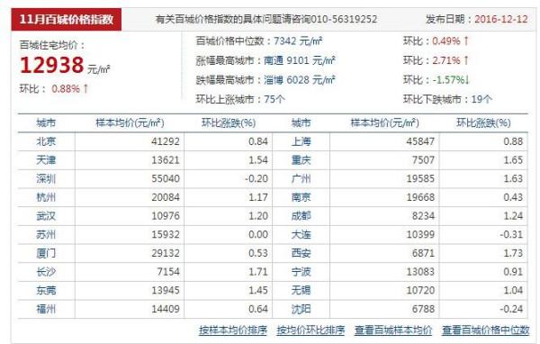 中国棉花价格指数，全球纺织业的风向标与市场晴雨表