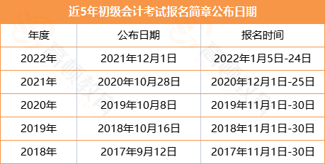 admin 第169页