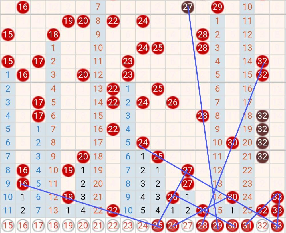 学生风采 第262页