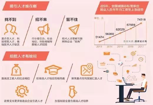 考试查询 第271页