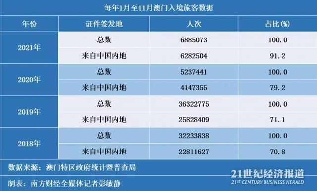 澳门特一肖2014年精准预测，揭秘背后的数据与趋势澳门特一肖一码2022精准开