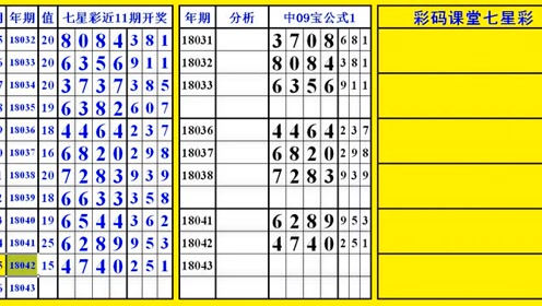 七星彩梦册，解码大全的奇幻之旅七星彩梦册解码大全册大便