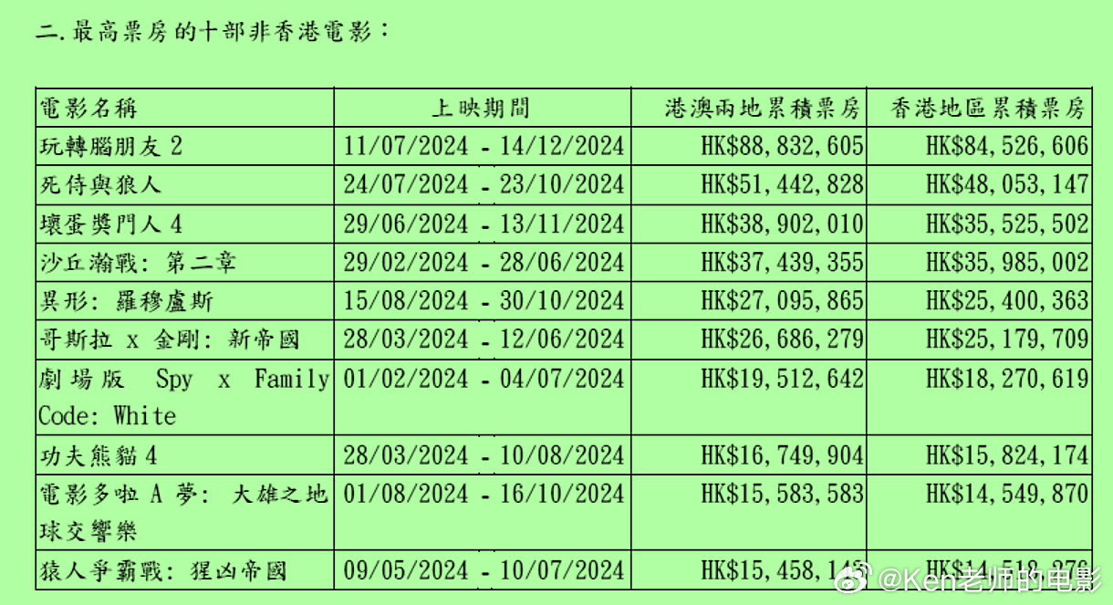 2046新澳门王中王的传奇