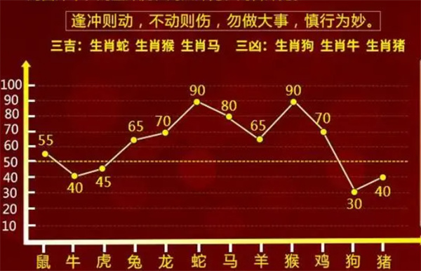 肖码之谜，一中持的智慧与启示一肖一码中持码