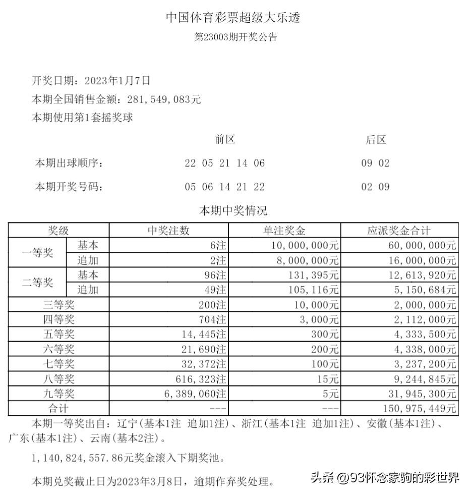 校长 第78页