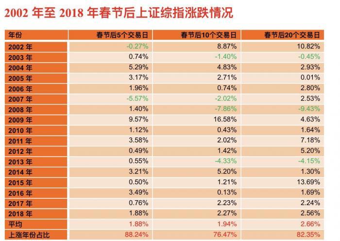 探索北京11选5任五遗漏的奥秘，理性投注与概率分析北京11选5遗漏统计