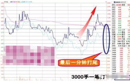 掌握未来之钥，如何看懂大发走势图看大发走势有什么技巧
