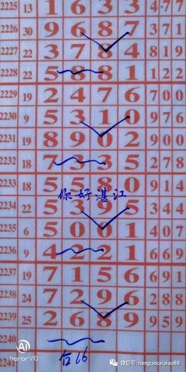 七星彩,8个号码的奥秘与中奖规则解析七星彩有8个号吗