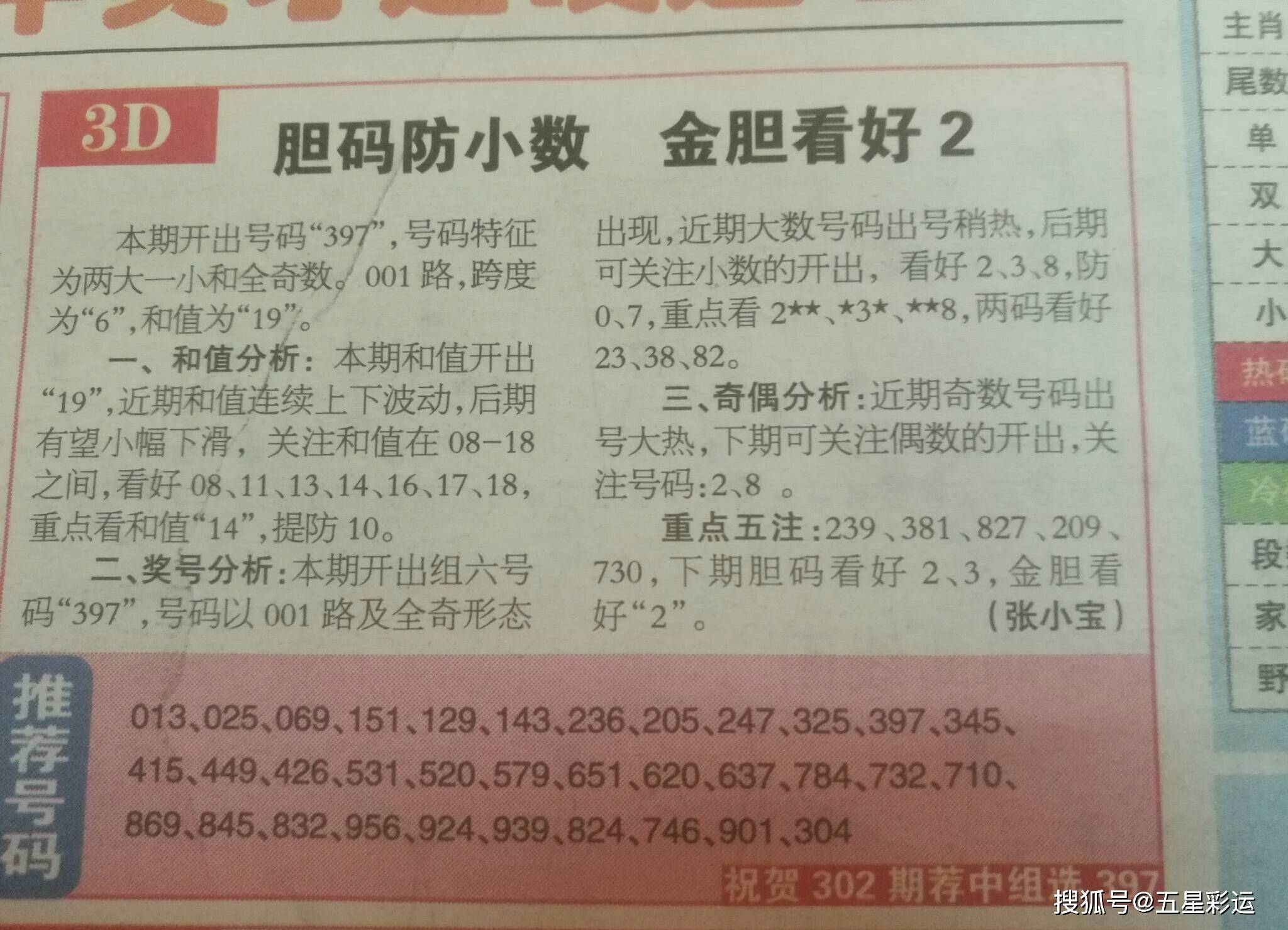 3D彩报图片，视觉盛宴与信息传递的完美融合彩报图片3d209期
