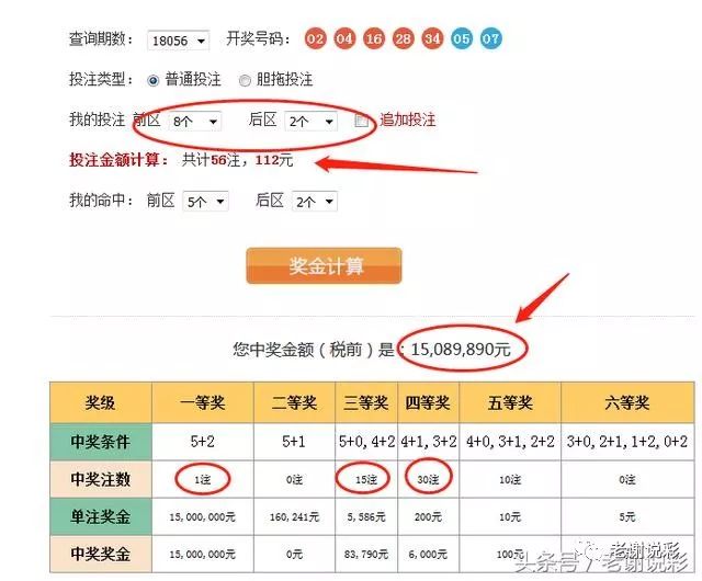 彩票中大奖的真实案例，从平凡到非凡的转变彩票中大奖真实案例图片