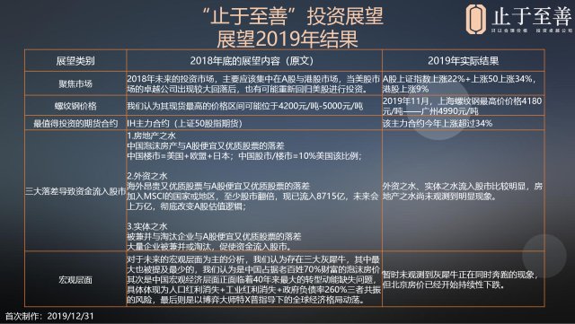 2019年正版资料大全全年回顾与展望，知识付费时代的来临正版资料大全精选
