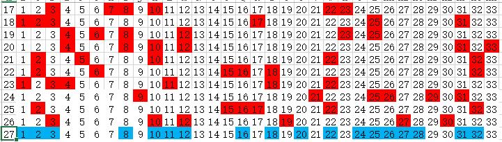 福彩预测总汇分析，揭秘数字背后的奥秘福彩预测分析精选列表