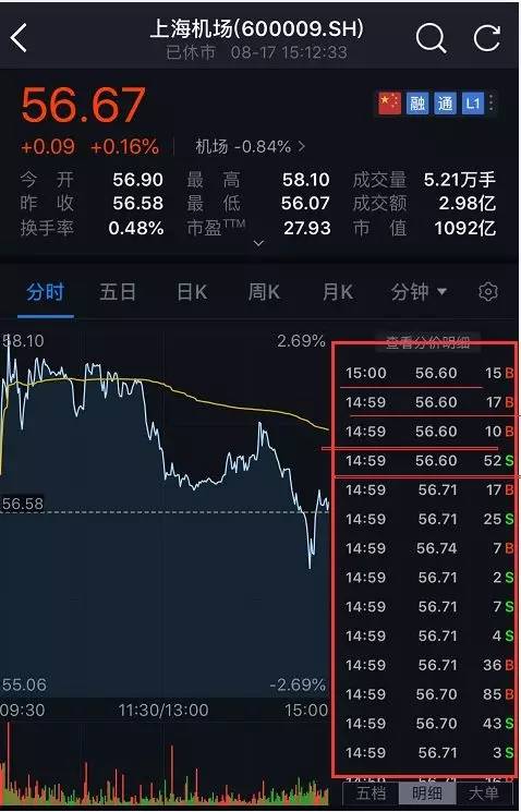 学生风采 第101页