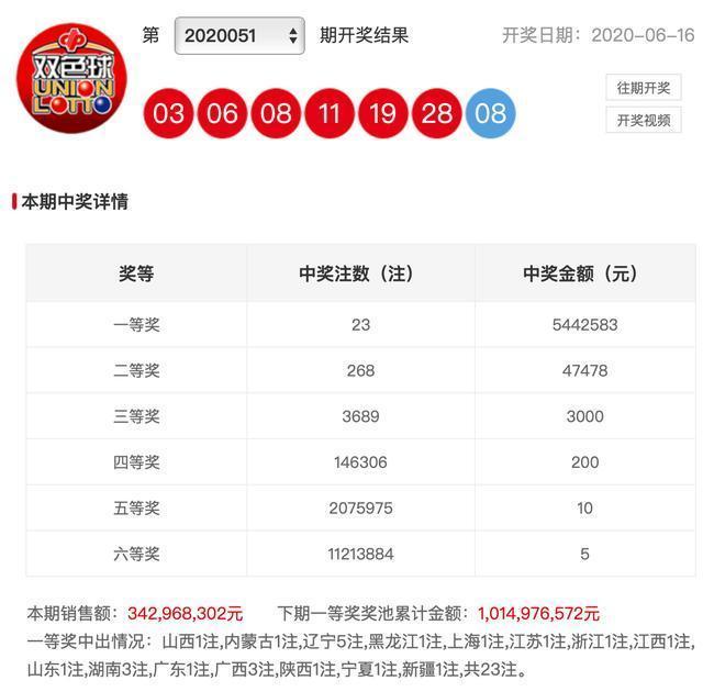 双色球开奖时间