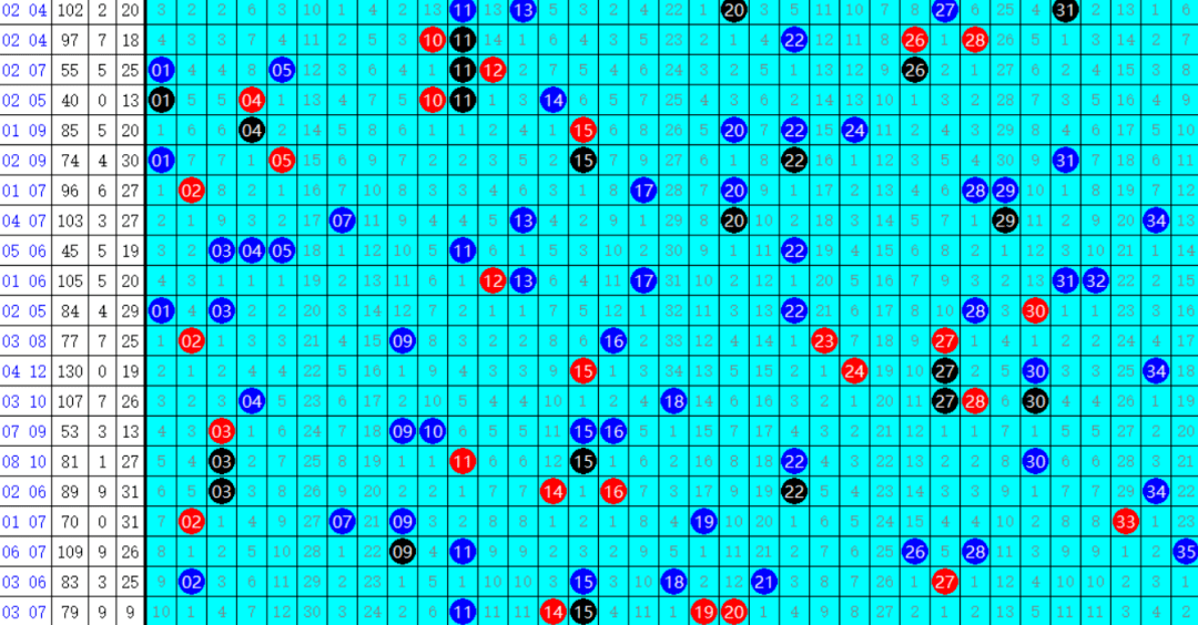 数字解码