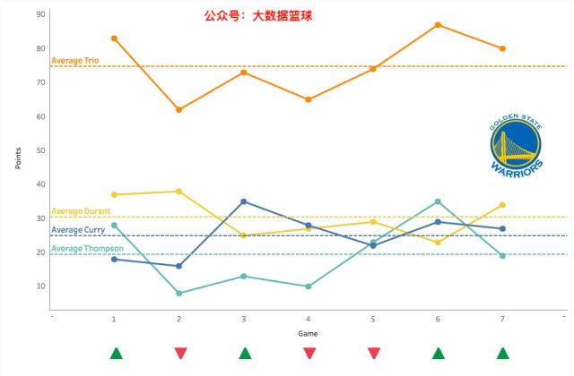admin 第60页