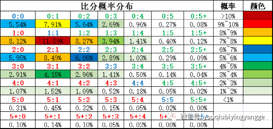 admin 第59页