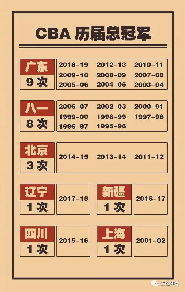 福彩字谜