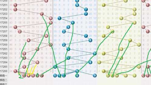 解密数字游戏