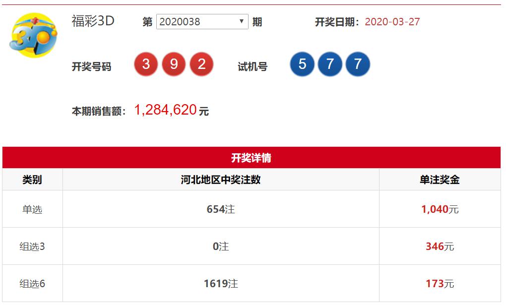 3D彩票开奖结果与记录，透视数字背后的幸运之门福彩3d开奖记录查询