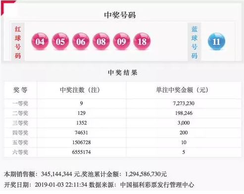 揭秘体彩23014期7位数开奖结果，幸运数字背后的故事与期待体彩21031期七位数开奖结果
